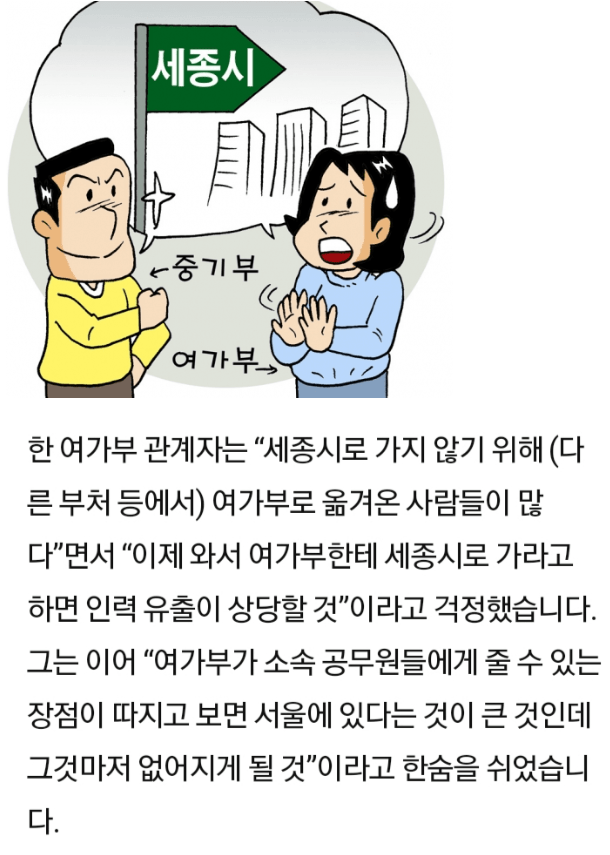 세종시로 죽어도 가기 싫다는 여가부