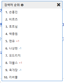image.png 백종원의 경이로운 사실 하나
