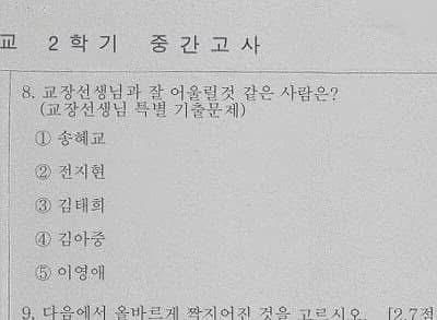 교장 갑질에 굴복한 교사