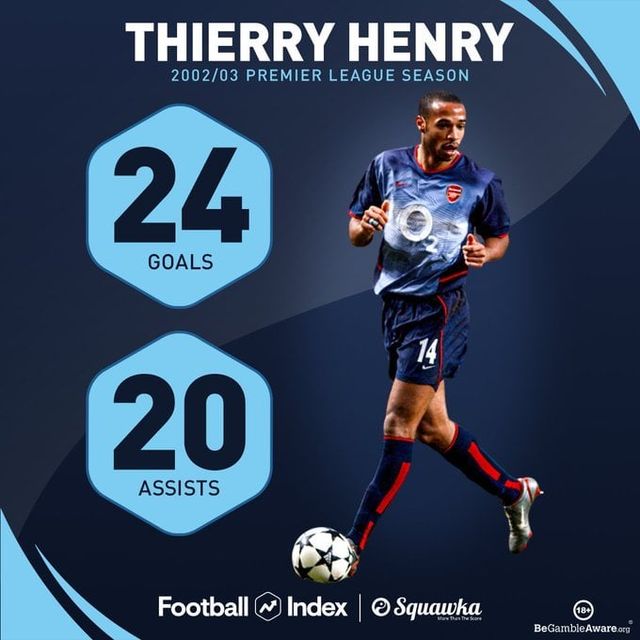 ETzbn9tX0AIxLkC.jpg [오피셜] 모하메드 살라, 올시즌 30-20 실패