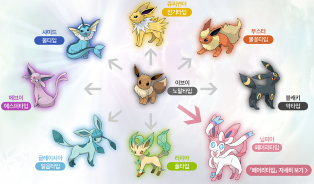 image.png 식물계의 이브이 겨자 근황..JPG