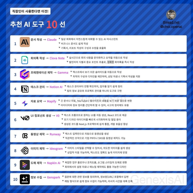 image.png 직장인 추천 AI 도구 10개