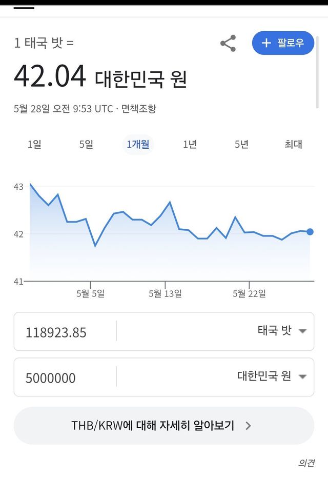 Screenshot_20250528_185512_Samsung Internet.jpg 500만원 태국 바트 환율