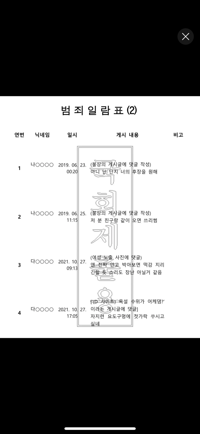찢 젓가락..범죄일람표 ㄷㄷ