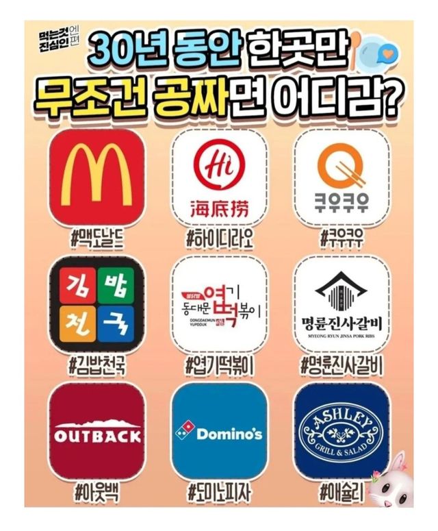Screenshot_20250529_104512_Samsung Internet.jpg 30년 동안 한곳만 무조건 공짜면 어디감?