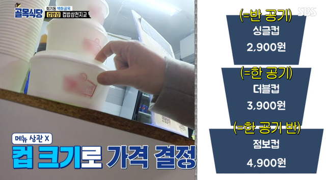 3900원 컵밥 비싸다고 가격 내리라는 백종원