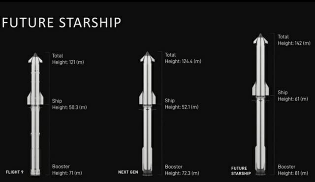 image.png 화성간다던 일론 머스크 근황