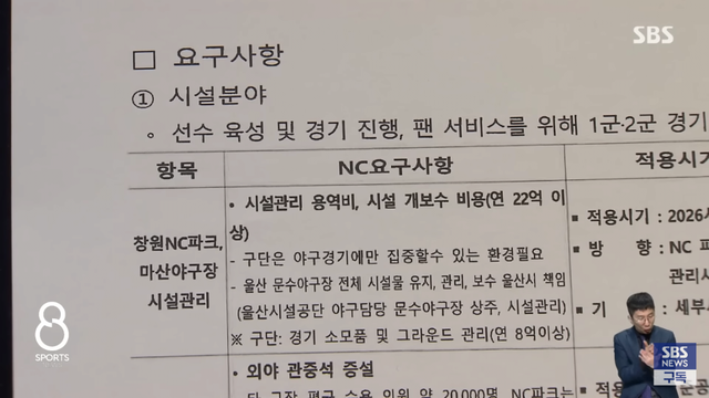 NC 다이노스가 창원시에 보낸 21가지 요구사항이 공개