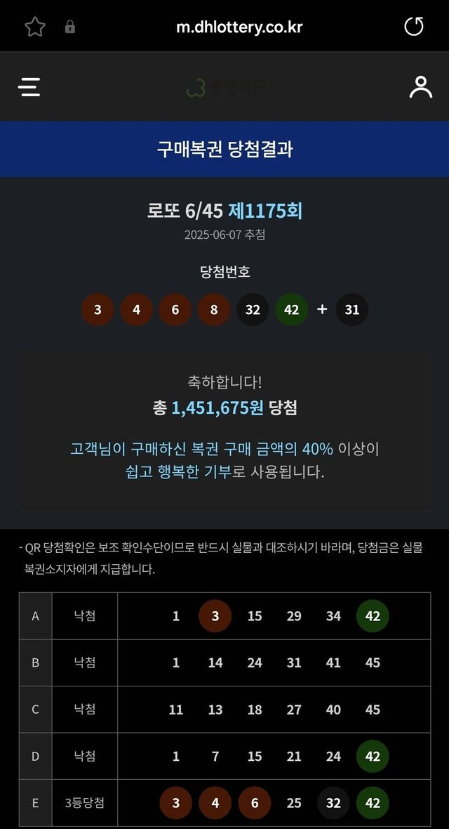 Screenshot_20250608_031707_Samsung Internet.jpg 1175회 로또 3등 당첨!!!!