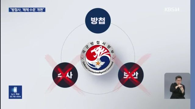 Screenshot_20250718_190729_Samsung Internet.jpg 국군 방첩사 해체된듯