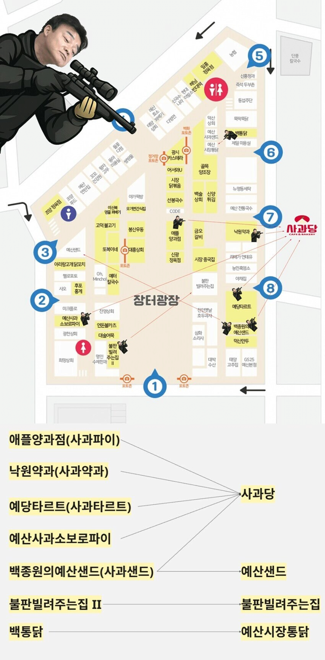 1.png 백종원이 저격한 예산시장 가게들