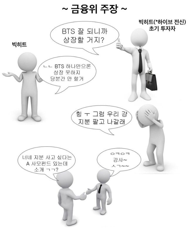 금융위원회가 방시혁을 검찰 고소한 이유