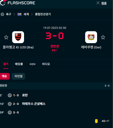 image.png 텐하흐 근황