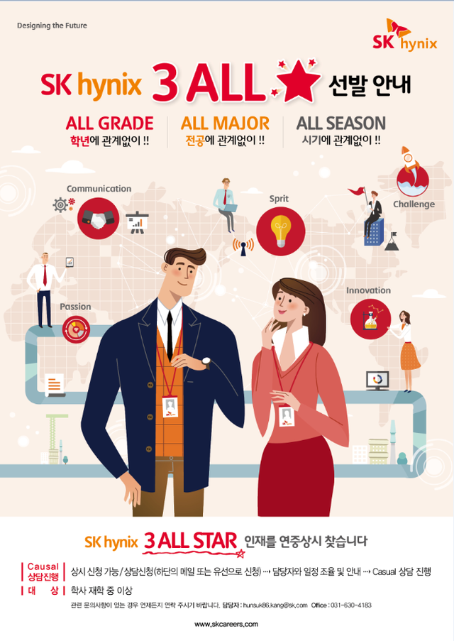 IMG_7724.png 2017년 하이닉스