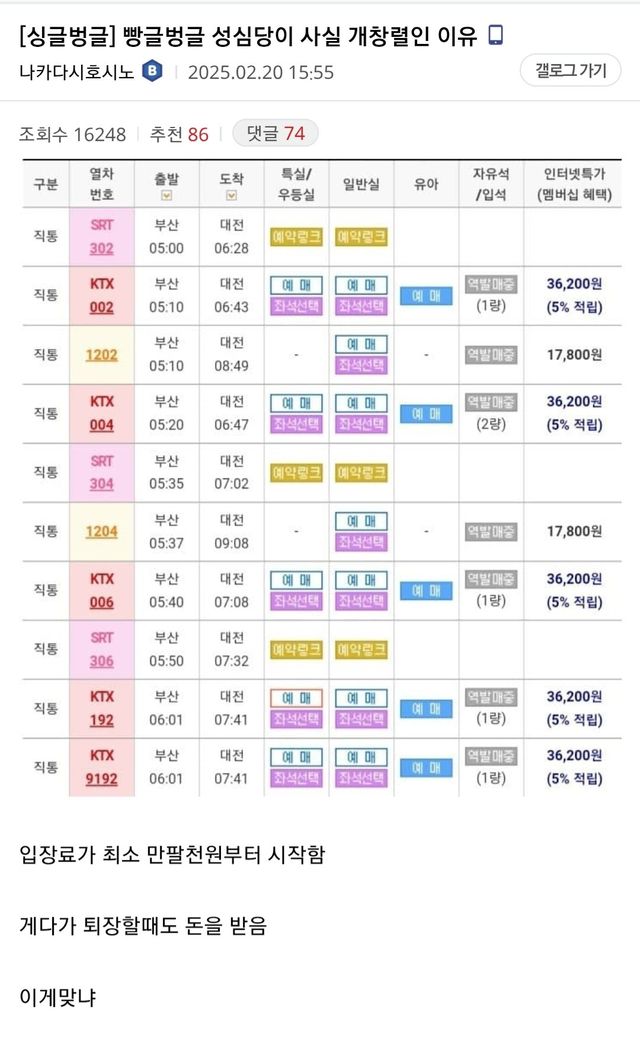 성심당이 사실 개창렬인 이유..jpg