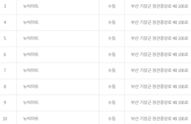 따봉도치씹년.png 오늘자 로또 127억 당첨자 탄생