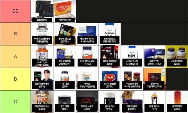 IMG_6434.jpeg 싱글벙글 여자들이 보는 길이vs굵기vs강직도