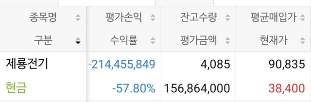 주갤교육용.jpg 주식투자 별거아니네요