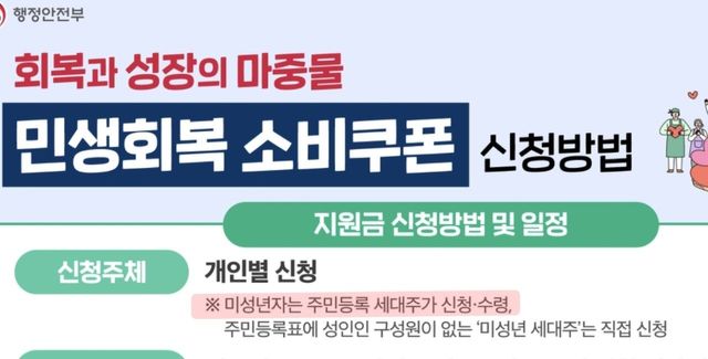 Screenshot_20250723_234839_Gallery.jpg 이번 민생회복 지원금의 허점ㄷㄷㄷㄷㄷ