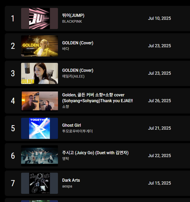 {FA53E4A2-B212-416C-A231-723D64D90453}.png 요즘 여가수들이 \'Golden\' 커버하는 이유