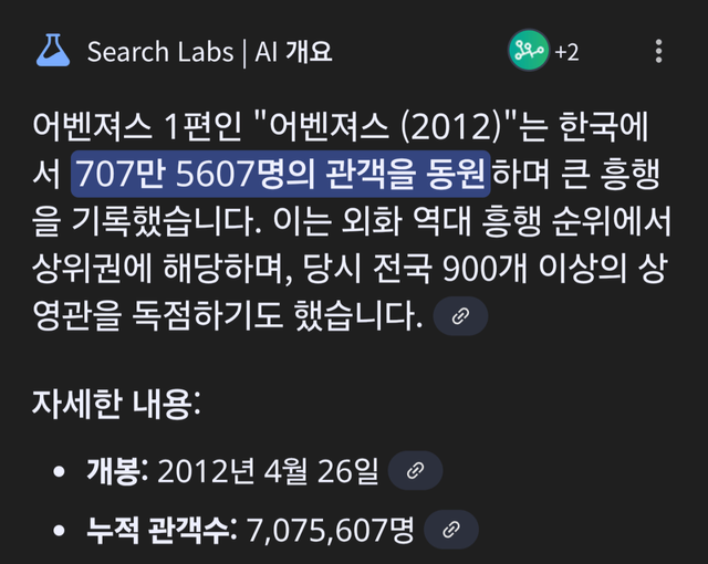 Screenshot_20250731_222028_Chrome.png 전지적 독자 시점 손익분기점 700만 얘기가 나오는데...