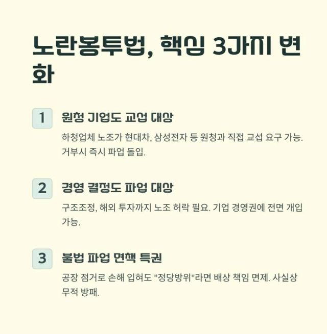 1754027571344.jpg 나라 망칠(?) 수도 있는 노란봉투법 요약본.