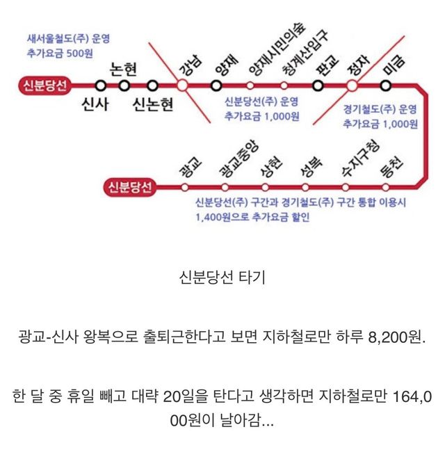우리나라에서 민영화 체험 가능한 곳.jpg