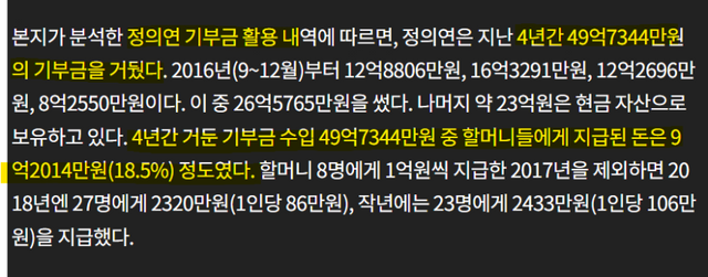 1.png 잊지말아야할 위안부 후원금 횡령 사건