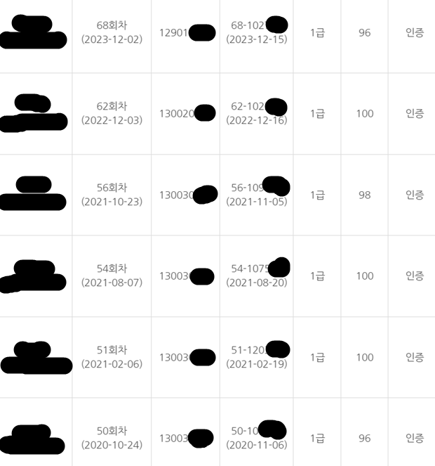 image.png 광복절 기념으로 올리고싶었습니다