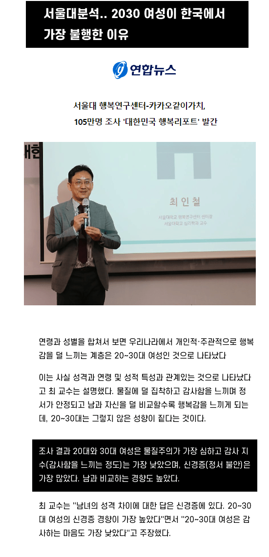 image.png 서울대분석.. 2030 여성이 한국에서 가장 불행한 이유 .jpg