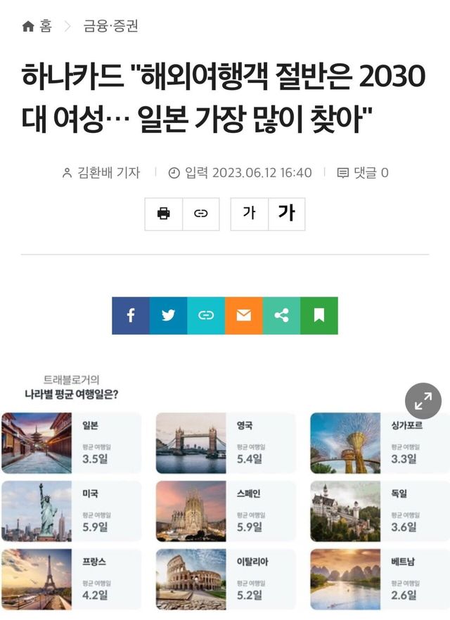 일본이 싫다는 2030 여성들