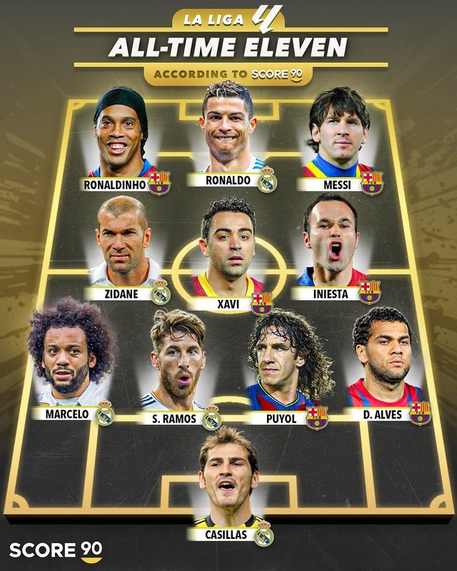 라리가 역대 베스트 11 ㄷㄷㄷ.JPG