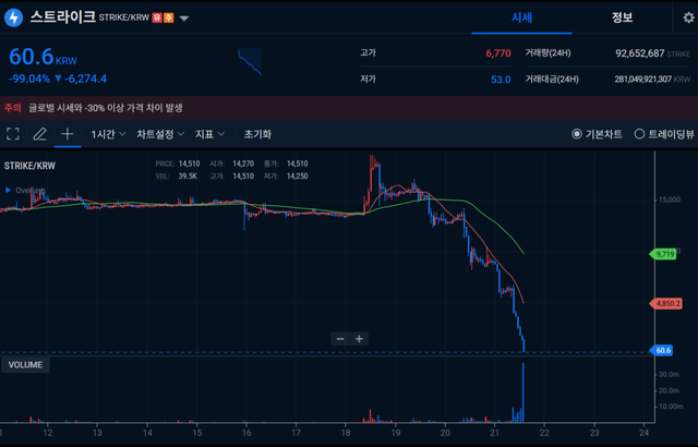 8813540483_864191284_6145d6a8fbfe49f1d4bd227ade709ad0.png 1억으로 45000원 만드는방법..jpg