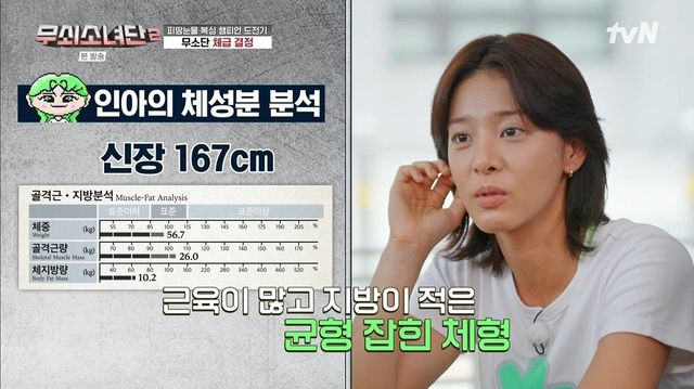 [무쇠소녀단2] 공개된 설인아 인바디 결과