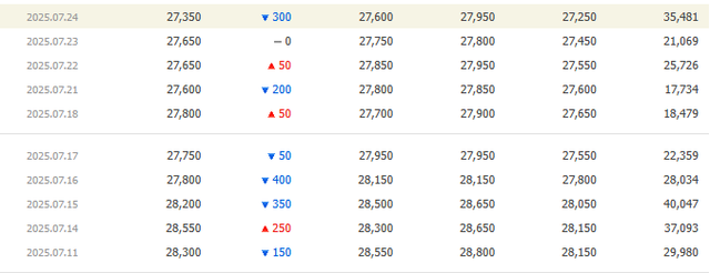 image.png 역대급 더본 코리아 ㄷㄷㄷㄷㄷㄷㄷㄷ