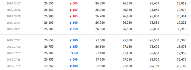 image.png 역대급 더본 코리아 ㄷㄷㄷㄷㄷㄷㄷㄷ