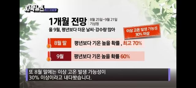 i1255570010.jpg 기상청의 9월 날씨 전망