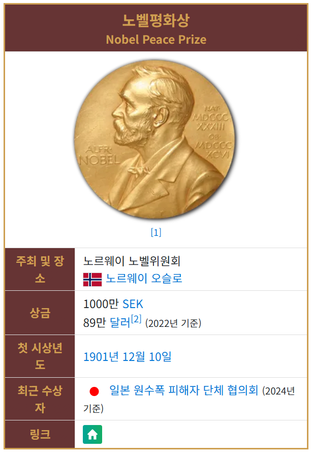 3.png 트럼프가 북한에 진심인 게 노벨평화상 진짜 받고 싶은가 봄