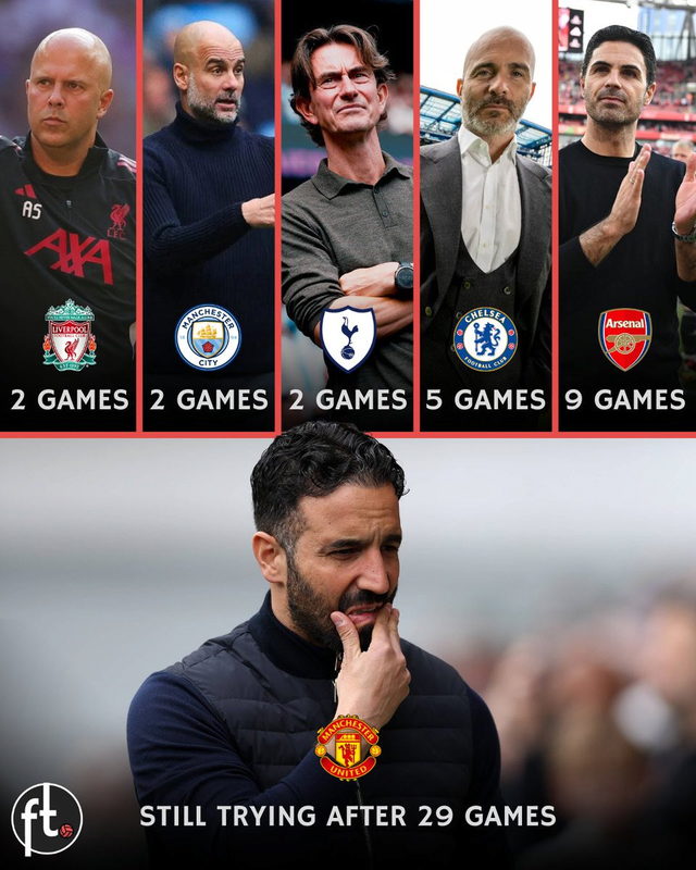 image.png PL 감독들이 2연승하는데 걸린 시간