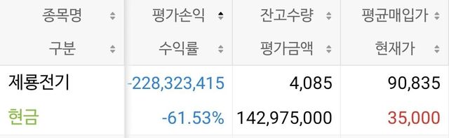 Screenshot_20250827_082114.jpg 주식 모의투자 재미 있네요