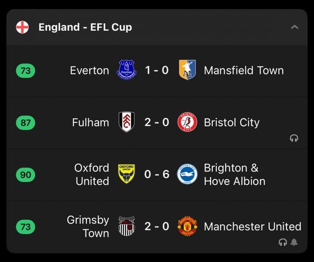 efl.jpg [실시간] 카라바오컵 펼치는 PL팀들 근황