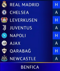 IMG_4744.png (오피셜) 챔스 조추첨 조용하게 ㅈ되버린 팀