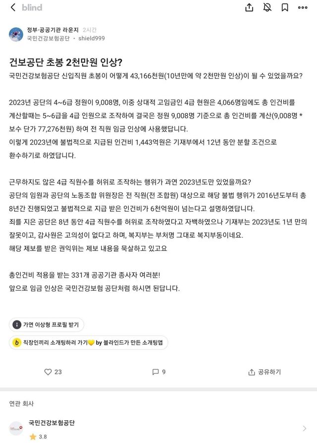 블라인드에서 난리난 건강보험공단 임금 사태