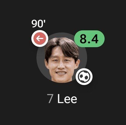 1000026545.jpg [FotMob] 오늘자 충격적인 이재성 스탯 ㄷㄷㄷㄷㄷㄷㄷ (vs 로젠보르그)