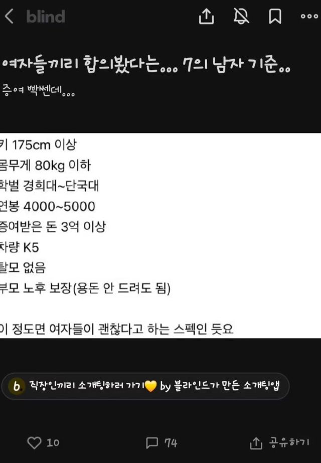 17540975483040.jpeg 여자들끼리... 합의 봤다는 7의 남자 기준