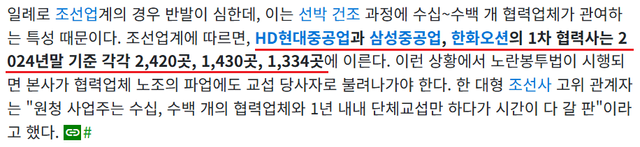 1.png 노란봉투법 시행되면 타격이 클 수도 있다는 조선업계