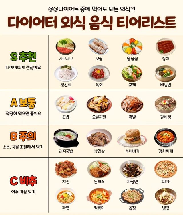 i1758544307.jpg 다이어트 할때 먹어도 되는 음식 티어 리스트