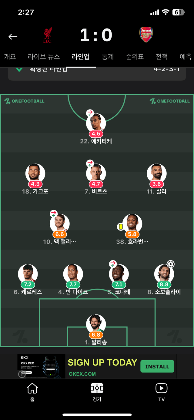 실시간 아스널전 살라 평점.jpg