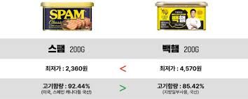 images (10).jpeg 아니 ㅋㅋ 그래서 슈카랑 빽이랑 뭐가다르냐고 ㅋㅋ