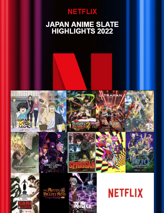 1756608164.png 의외로 넷플릭스가 투자 규모를 확 줄여버린 장르